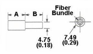 Product image for Glass Fiber Optic Cable