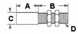 Product image for Glass Core Fiber Optic Cable