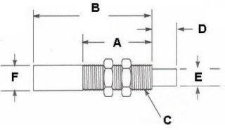 Product image for Plastic Fiber Optic Cable