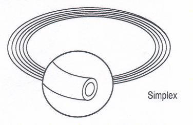 Product image for ABRA 99-852 PLASTIC OPTIC CABLE 30M SPOOL