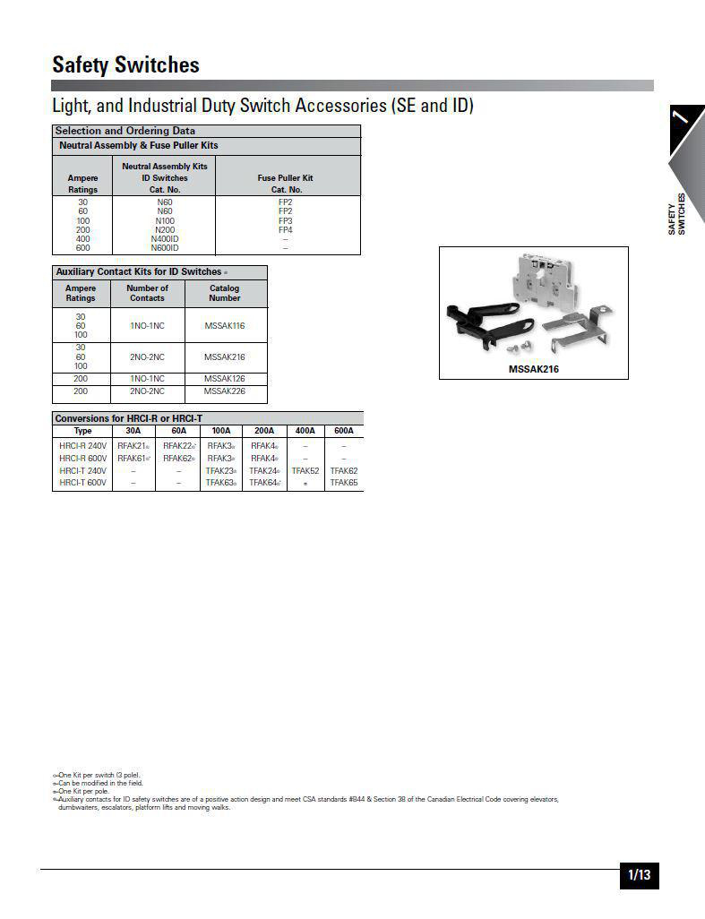 Product image for Kit fuse adapter class-T 200A 240V
