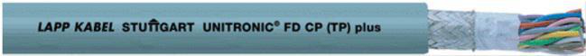 Product image for Cable UNITRONIC FD CP PLUS-series control 5-conductor 24AWG 250V