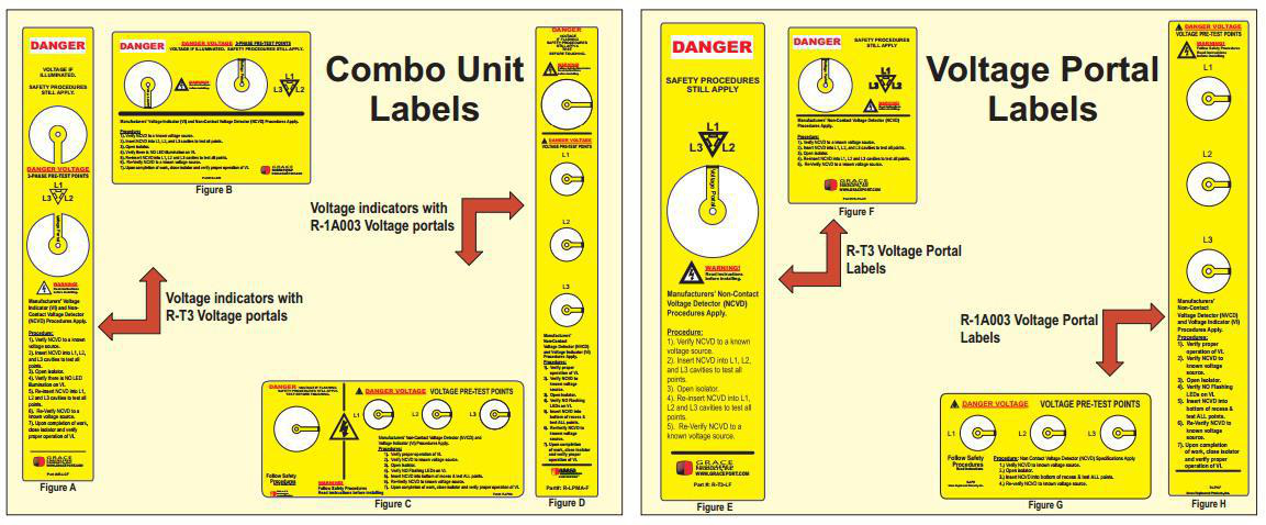 Product image for Label combo unit voltage indicators & portal