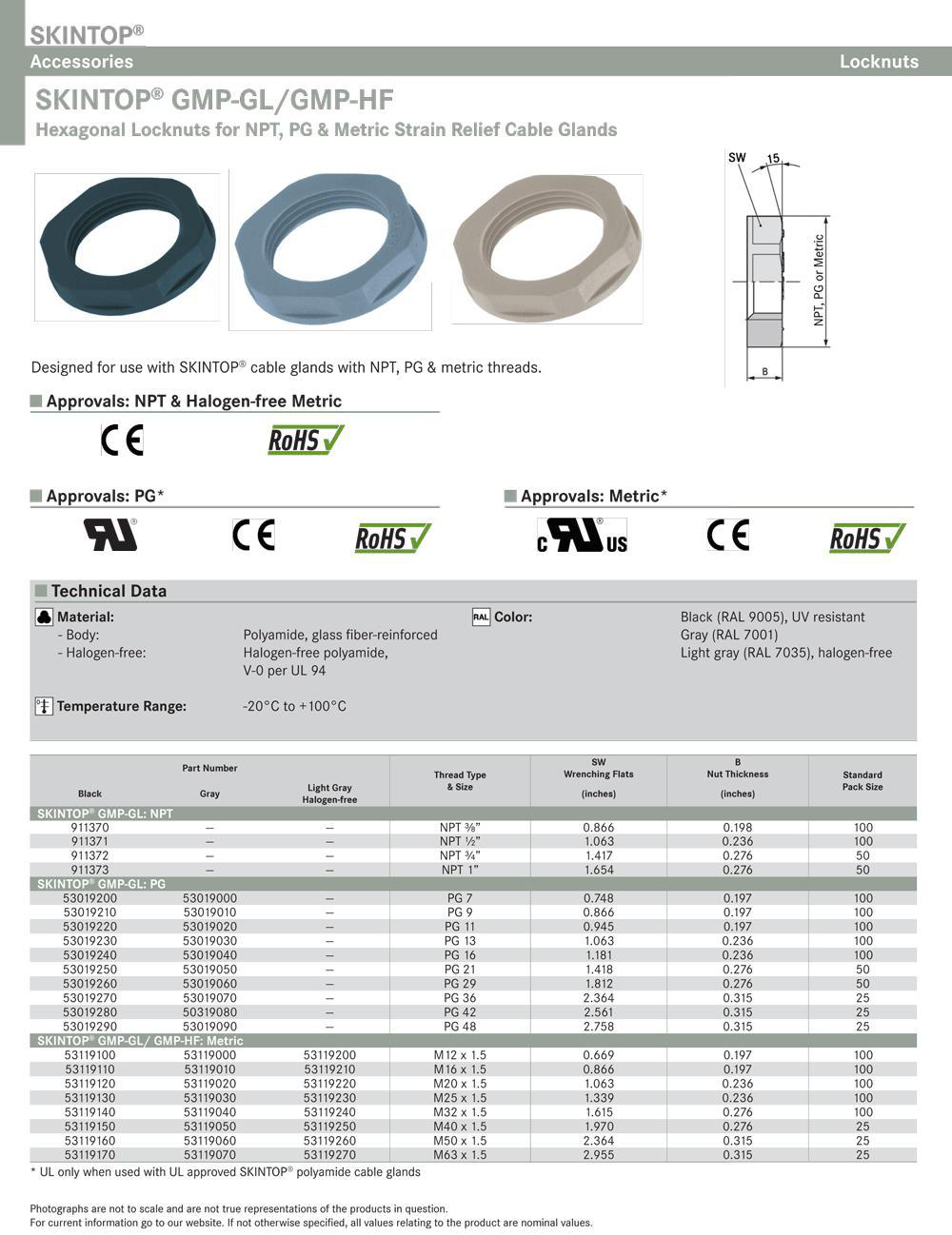 Product image for OLFLEX 911373 LOCKNUT 1" NPT BLACK