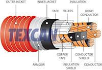 cab3c4/0hvteck15kvsh