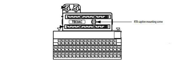 ABRA 5094-RTB3AC RTB AC SCREW