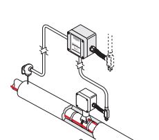 Product image for RAYCHEM_HEATING JBS-100-ECW-A THERMOSTAT ELECTRONIC LINE SENSING (POWER CONNECTION NOT INCLUDED, SEPARATE,RAYCHEM HEATING