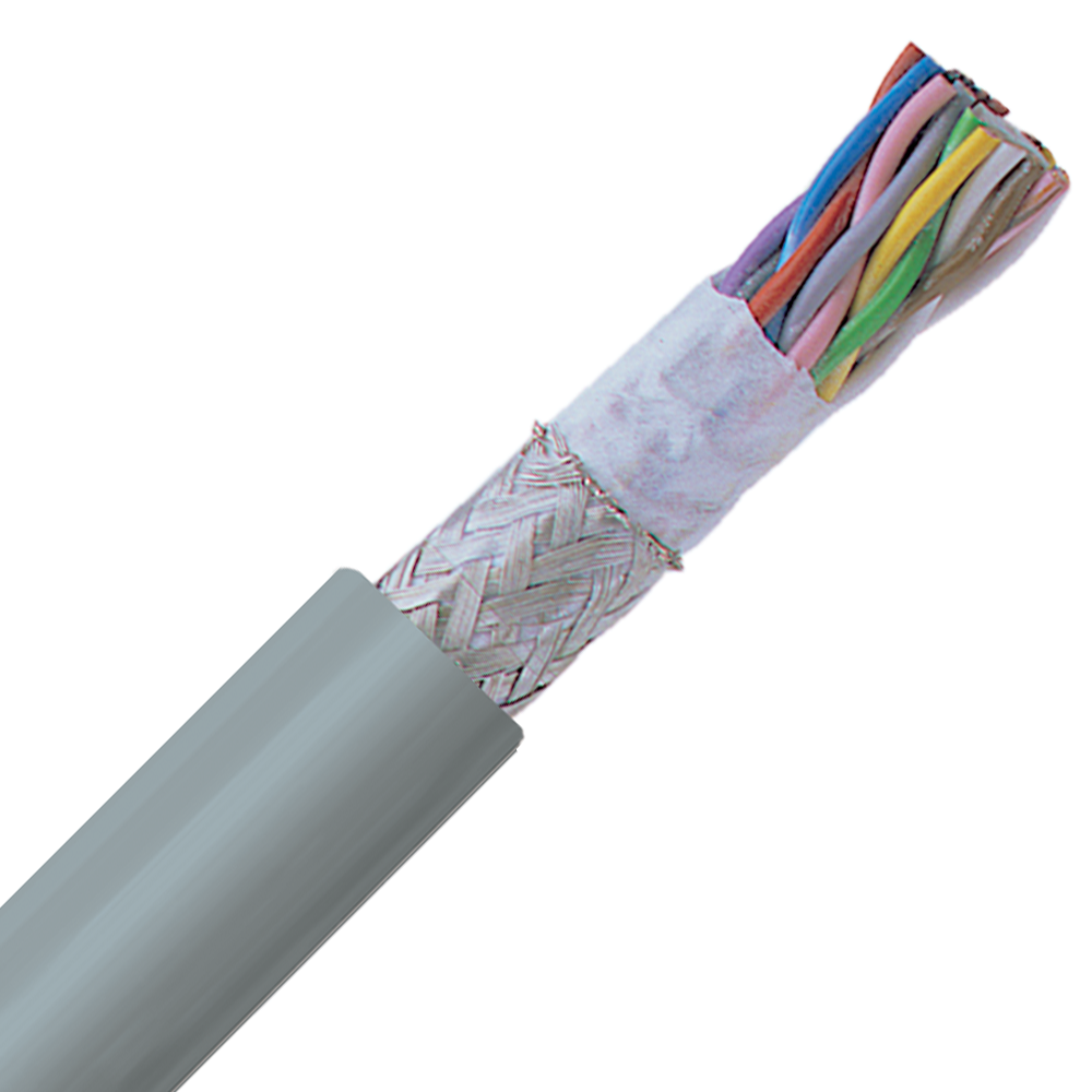 Product image for OLFLEX 0030928 WIRE CUTS #22G 2 PAIR HIGH FLEX DATA TRANSMISSION CABLE SHIELDED UNITRONIC FD CP TP PLUS 1000V PUR GREY