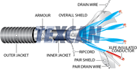 cab4pr16aiathermkx