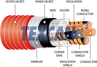 cab3c4/0hvteck15kvsh