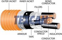 cab3c4/0hvteck5kv/8k