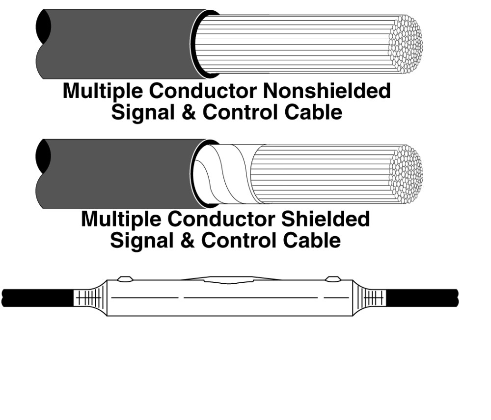 Product image for 3M™ SCOTCHCAST™ INLINE SPLICE KITS 72-N SERIES