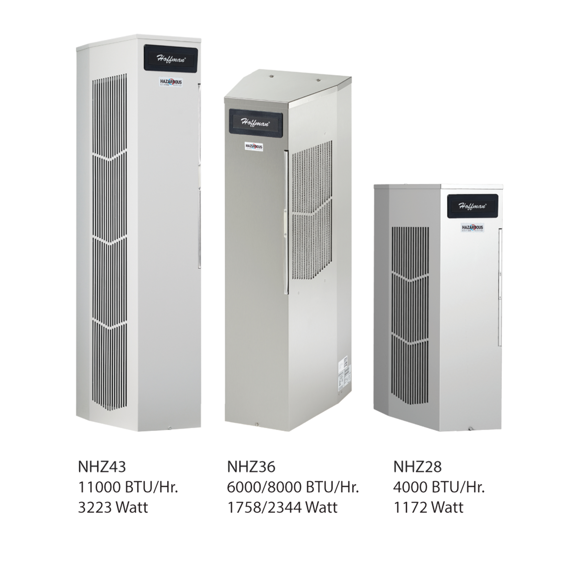 Product image for AC 4K 115V TYPE4 C1D2 COMM