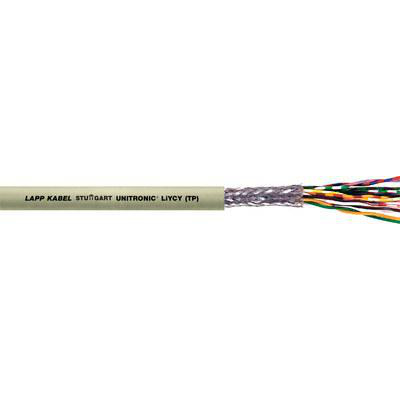 Product image for OLFLEX 0035812 WIRE CUTS #20G 4 PAIR SCREENED DATA TRANSMISSION CABLE LOW FREQUENCY SHIELDED UNITRONIC LIYCY TP 250V PVC GREY