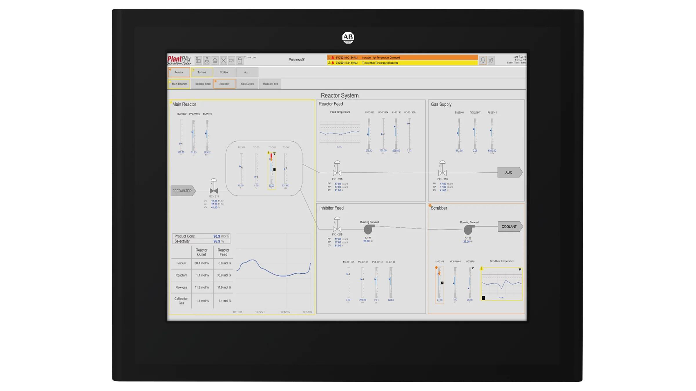 Product image for ASEM 6300M 24.0 IN. ALUMINUM MONITOR