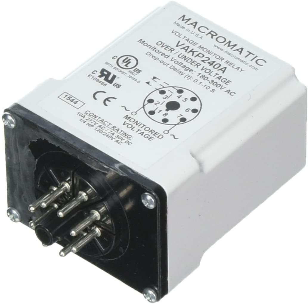 Product image for HSB BROWNOUT PROTECTION KIT