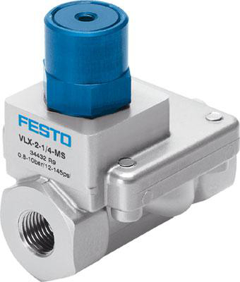 Product image for VLX-2-3/4-MS-NPT pneumatic valve