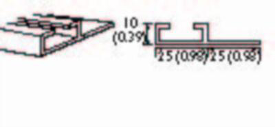 Product image for Rail Guardmaster