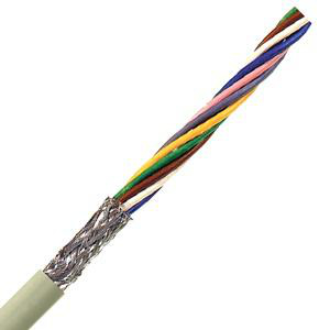 Product image for OLFLEX 0034604 CABLE UNITRONIC LIYCY 4 X 0.5