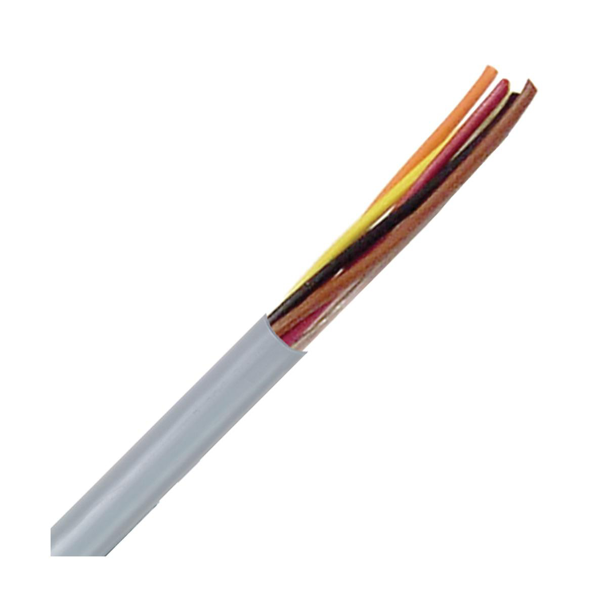 Product image for UNITRONIC® 300 20/10C