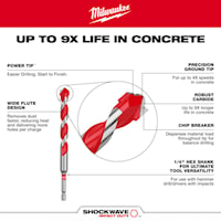 mil48209042