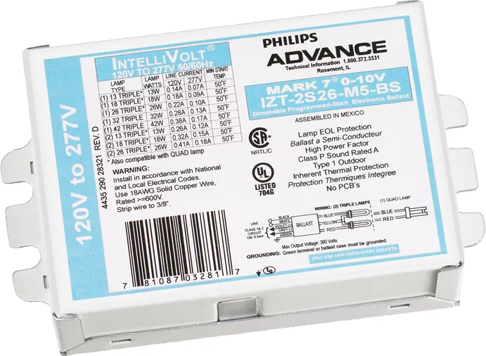 Product image for ELE BALLAST (2) F96T12/HO 120-277V