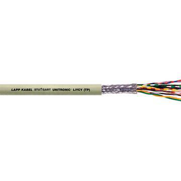 Product image for OLFLEX 0035811 WIRE CUTS #20G 3 PAIR SCREENED DATA TRANSMISSION CABLE LOW FREQUENCY SHIELDED UNITRONIC LIYCY TP 250V PVC GREY