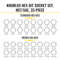 kle65233hex
