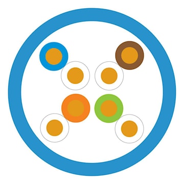 cablev5ehyperpbluft6305