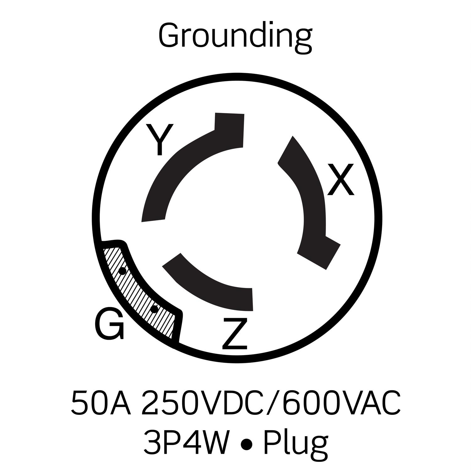 Product image for Plug locking 3P 4W 250VDC/600VAC 50AMP black/white