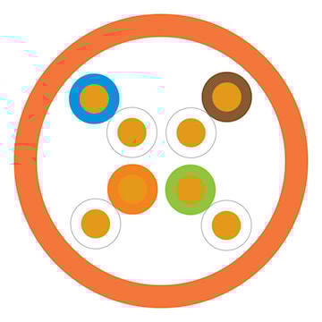 cablev6lanmarkoraft6305