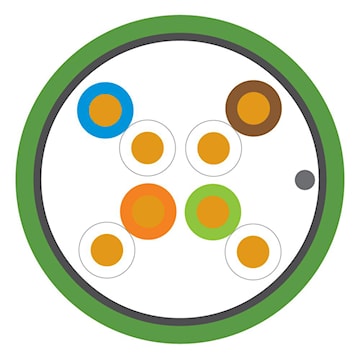 cablev6afutpgreft6305