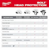 mil48731382