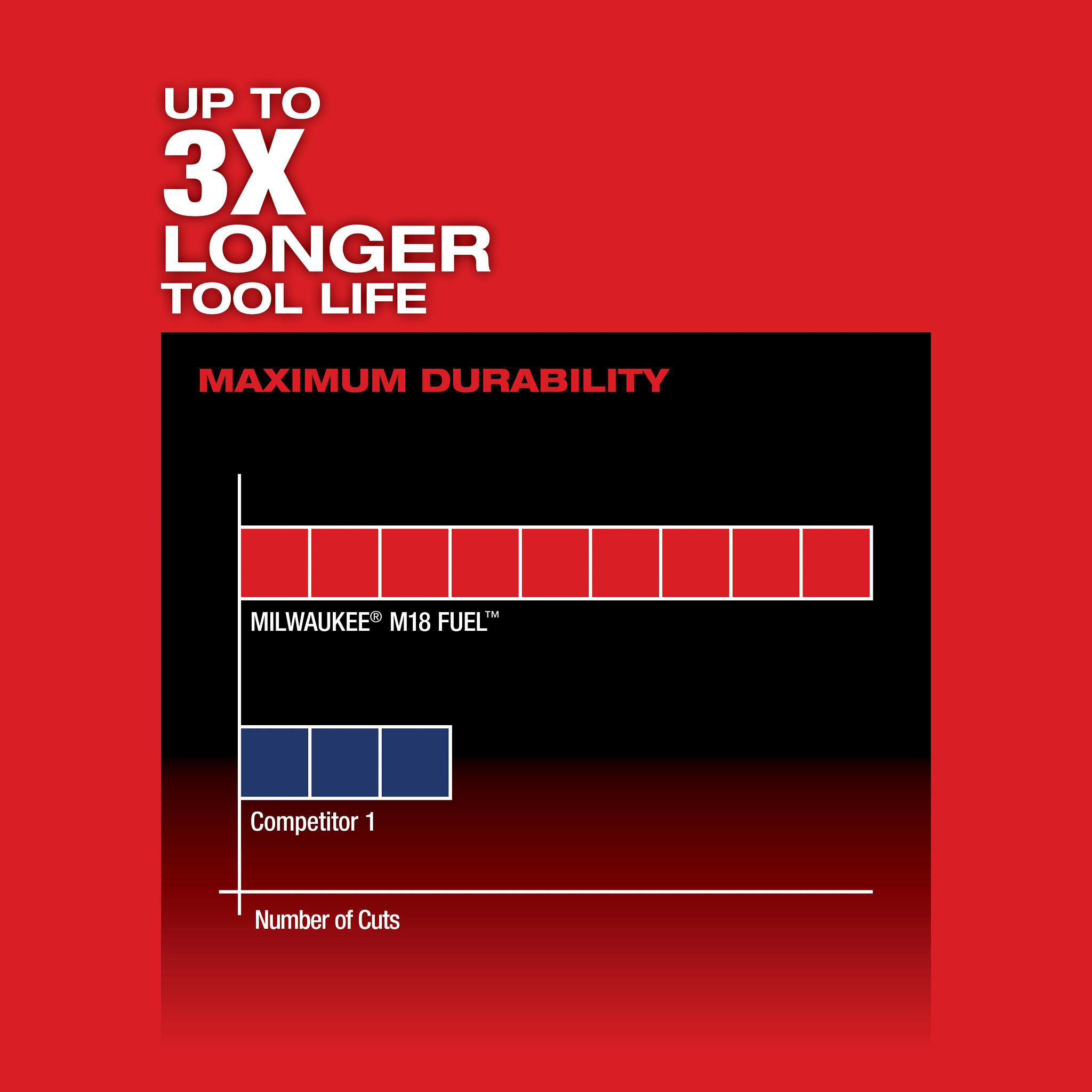 Image thumbnail 7
