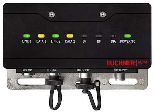 euc161849