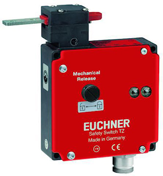euc082095