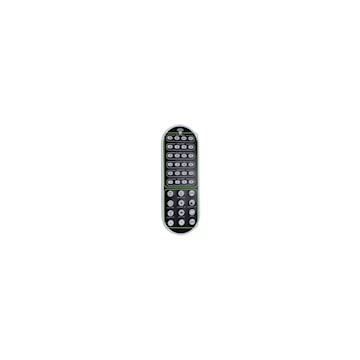 cfihcyremote
