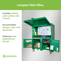 gre7060cfo