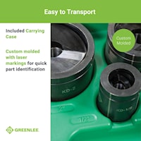 gre7306sb
