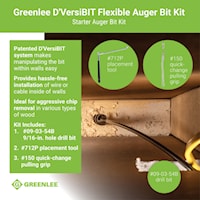 gredbitkit