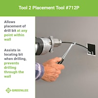 gredbitkit