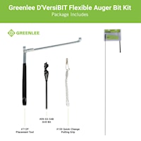 gredbitkit