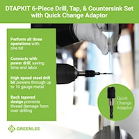 gredtapkit