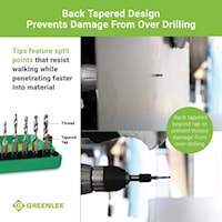 gredtapkit