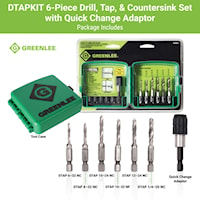 gredtapkit