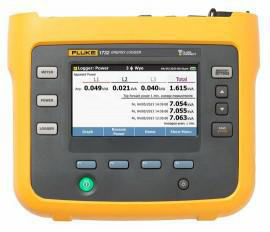 Product image for FLUKE 1732/EUS LOGGER 3PHASE ELECTRICAL ENERGY INCLUDES CURRENT PROBES